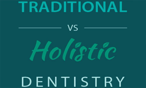 Illustration of an advertising message with a green background bringing attention to the difference between traditional and Holistic Dentistry at Premier Holistic Dental in beautiful Costa Rica.